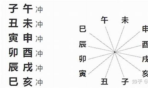 丑未相冲打一生肖是真的吗-丑未相冲用什么生肖化解